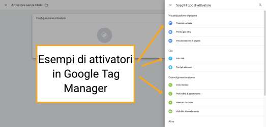 Google Tag Manager Trigger
