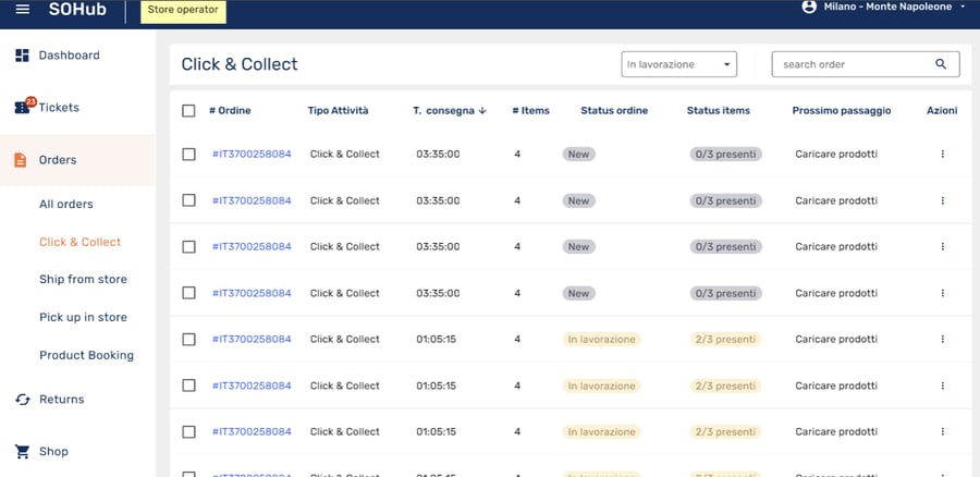 Customer journey click and collect Sintra Digital Business