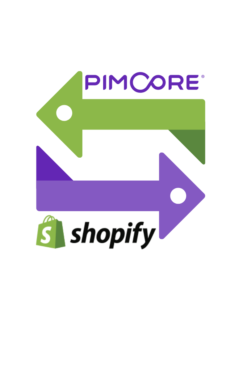 Integrazione Ecommerce Shopify Pimcore Integrazione Ecommerce Shopify Pimcore