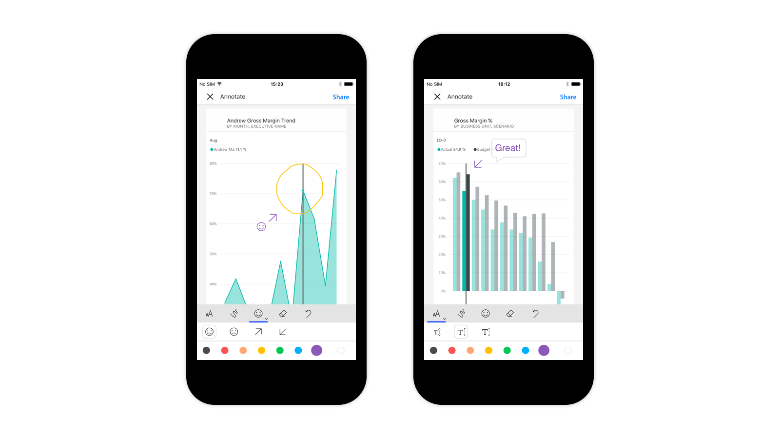 Power BI Sintra Digital Business Power BI Sintra Digital Business